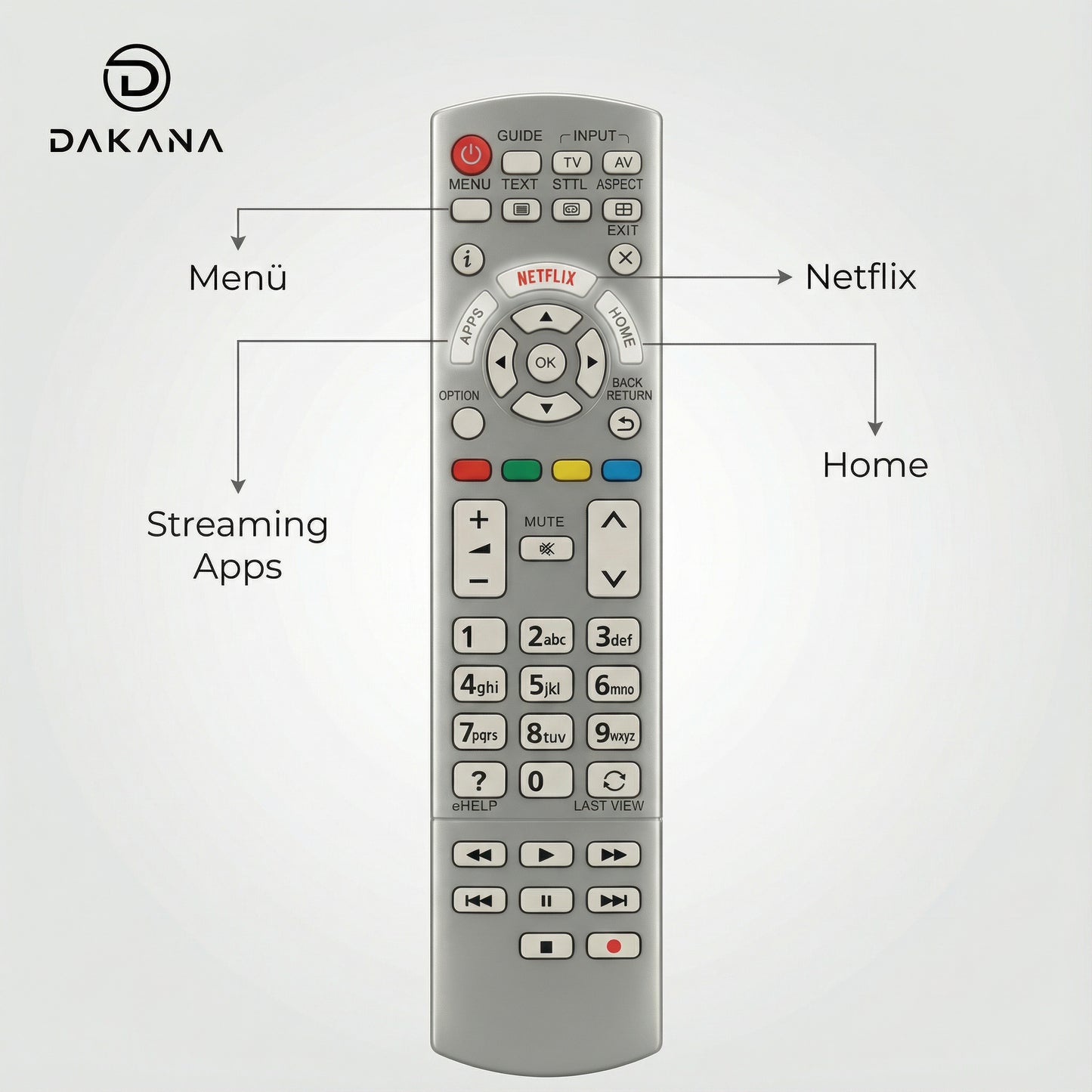 Dakana Fernbedienung für Panasonic N2QAYB001010